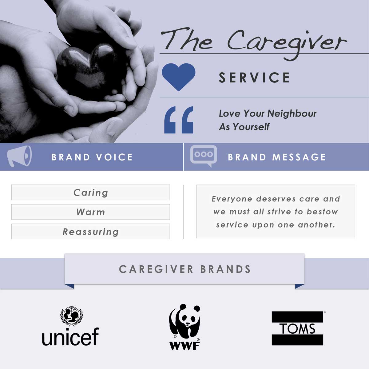 the caregiver brand archetype