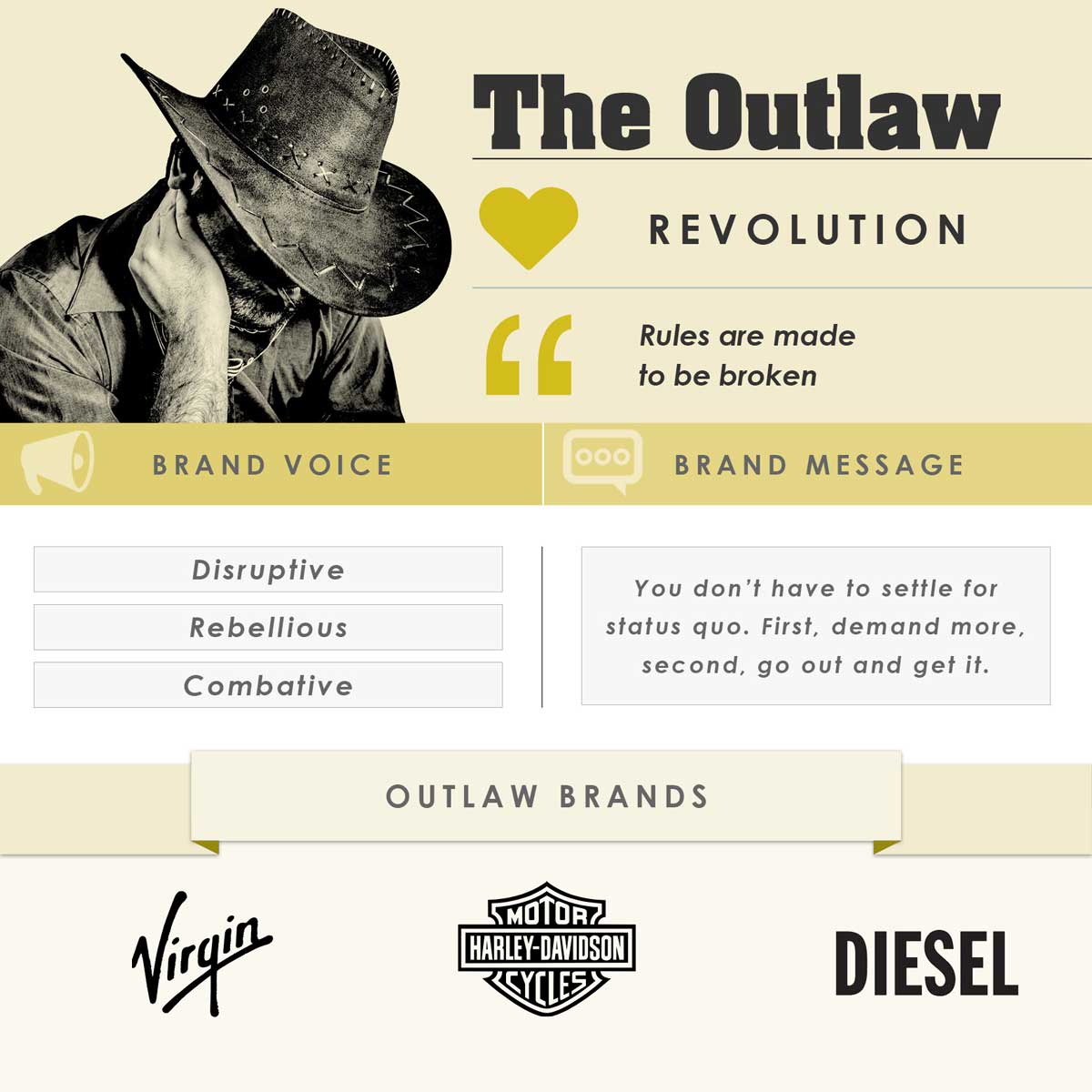 the outlaw brand archetype